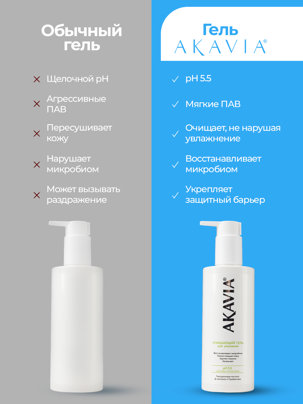 Гель АКАВИЯ Гель очищающий для умывания - фото 4
