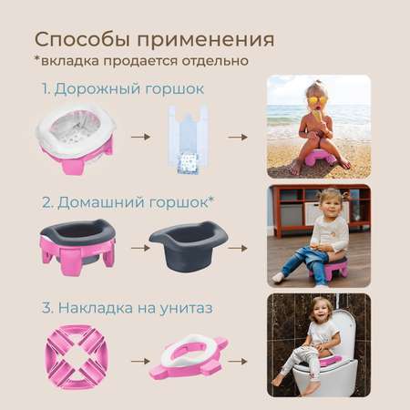 Горшок дорожный ROXY-KIDS складной и насадка на унитаз HandyPotty с тремя пакетами цвет лиловый