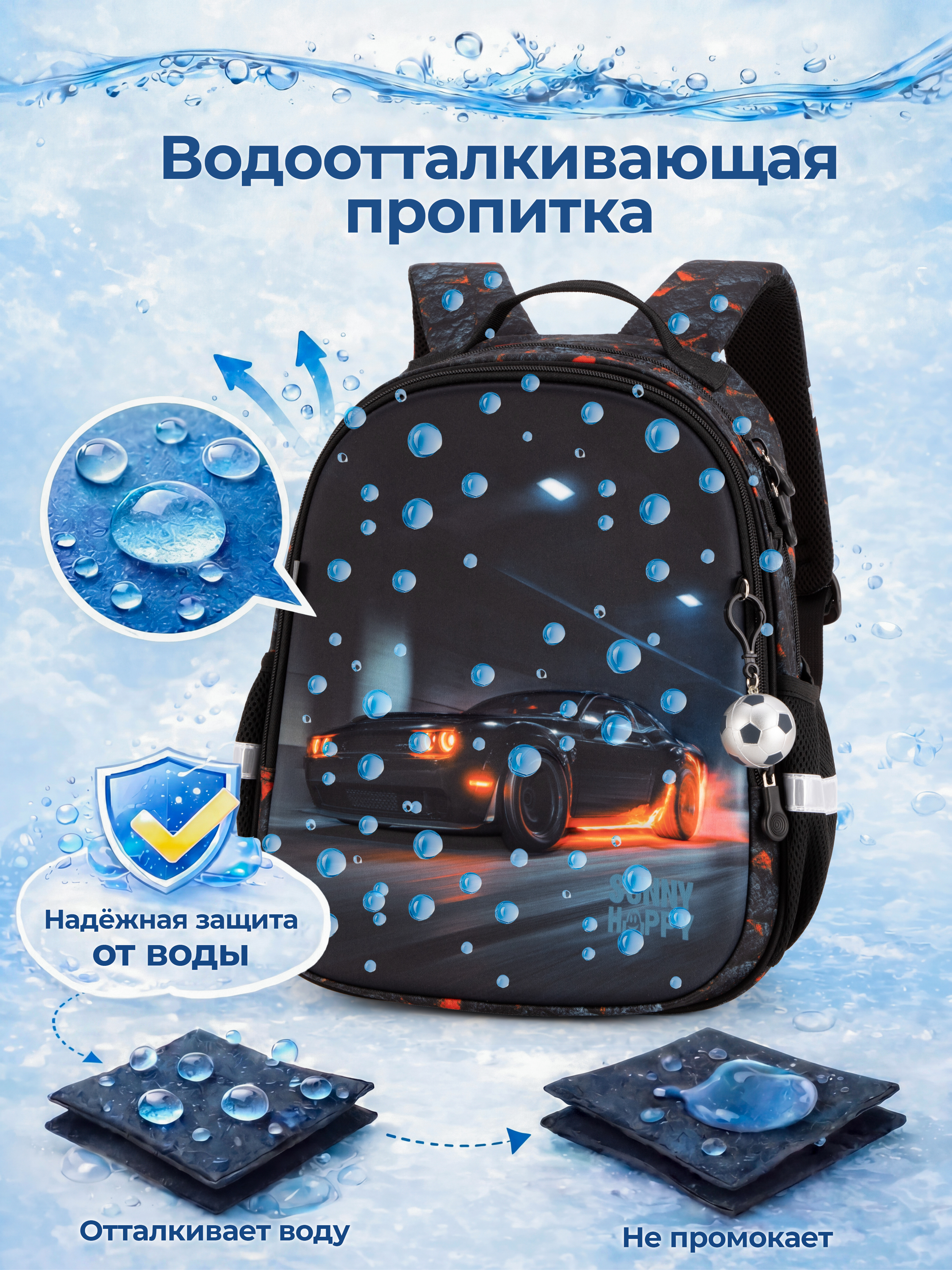 Рюкзак Sunny Happy набор 7 в 1 - фото 13
