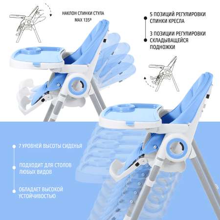 Стульчик для кормления Nuovita Grande голубой