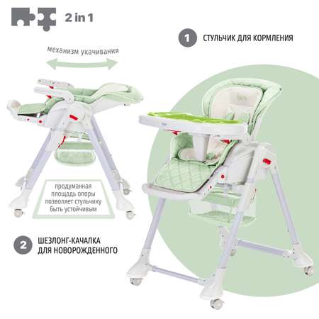 Стульчик для кормления Nuovita Tutela 2 в 1