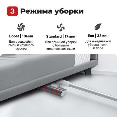 Беспроводной пылесос ROIDMI M10