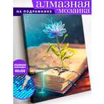 Алмазная мозаика Art on Canvas Яркое цветение в ассортименте