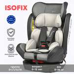 Автокресло Tomix Jasper Isofix 0+/1/2/3 (0-36 кг)