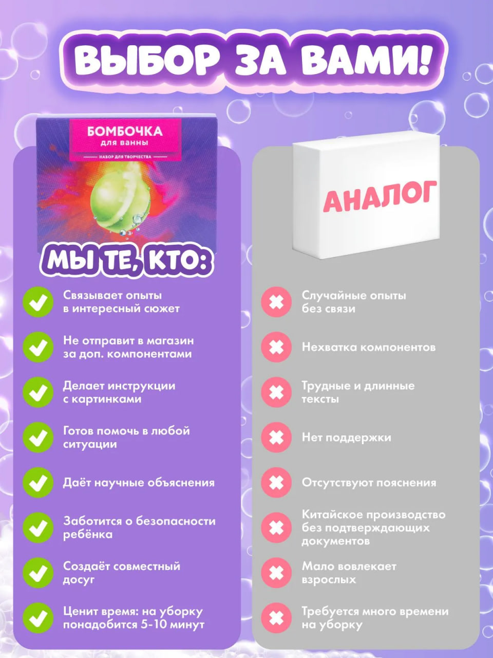 Набор для создания бомбочек своими руками WOW! HOW? - фото 9