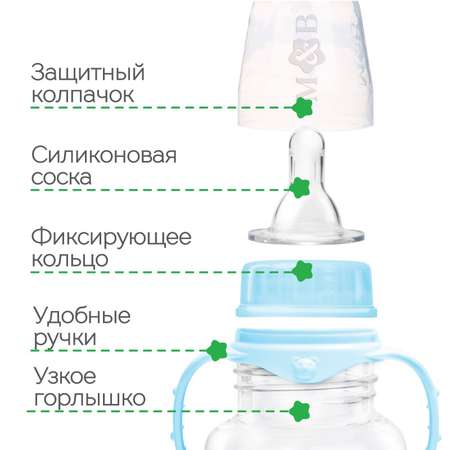 Бутылочка Mum and Baby