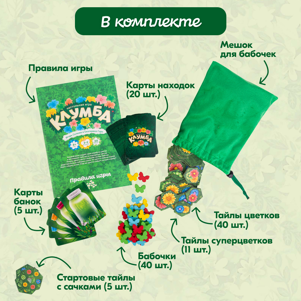 Настольная игра Экономикус Клумба - фото 12