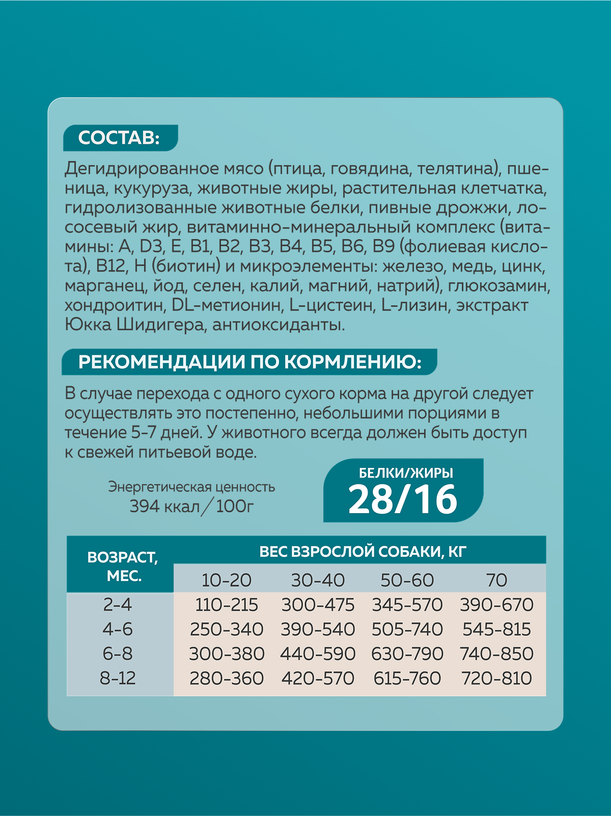 Корм сухой Зоогурман ZOOGURMAN Puppy & Mother Телятина 20 кг - фото 4