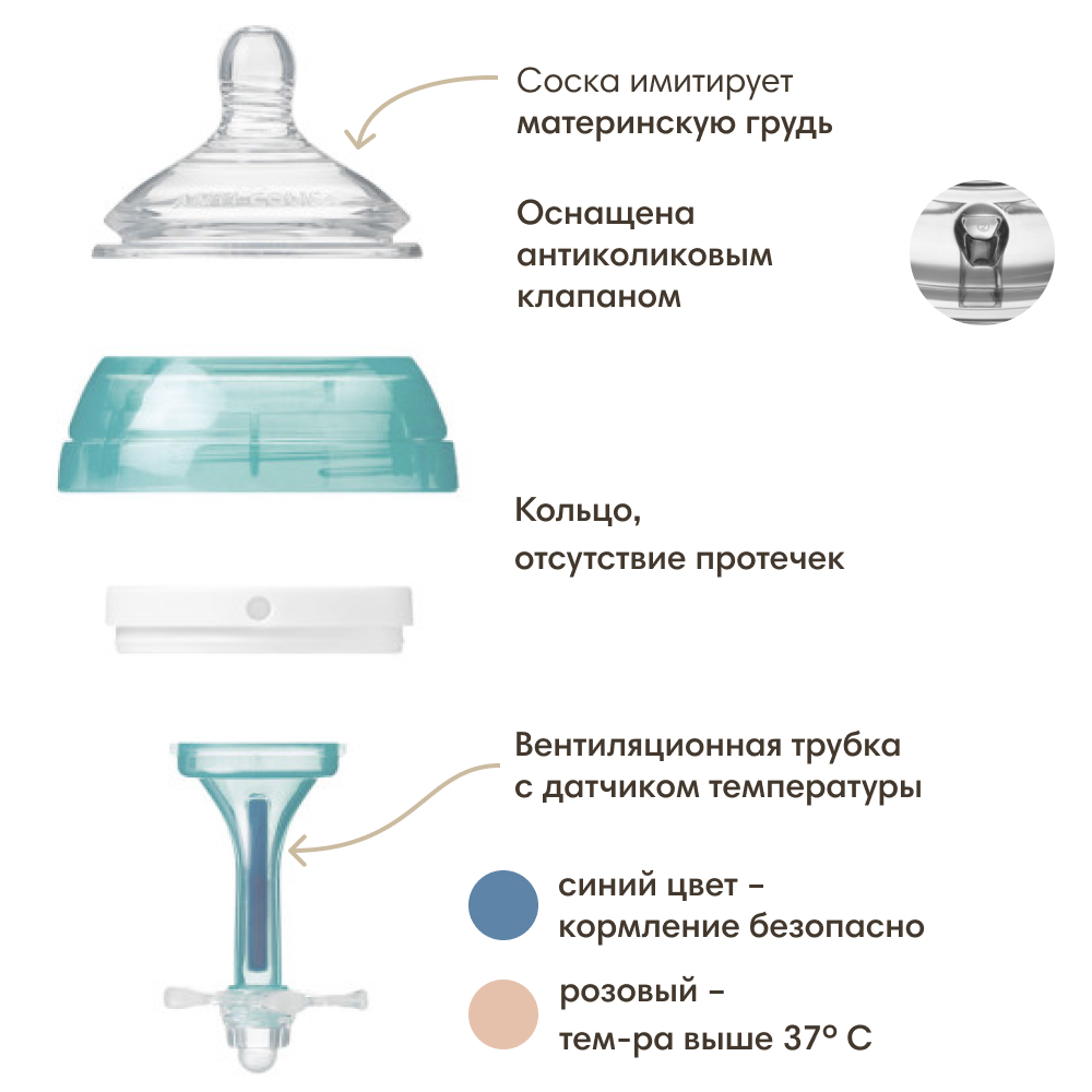 Бутылочка Tommee tippee Anti-Colic 150 мл 2 шт. в ассортименте - фото 3