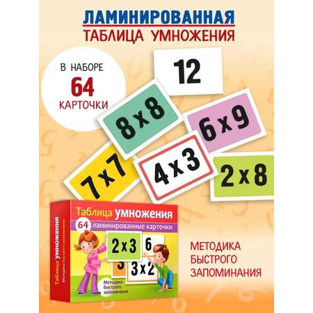 Ламинированные карточки. Таблица умножения