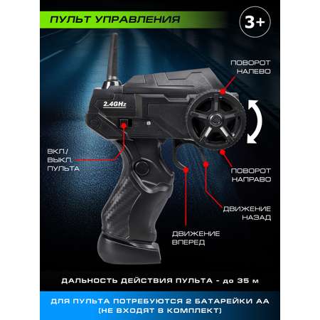 Автомобиль РУ AUTODRIVE 1:24