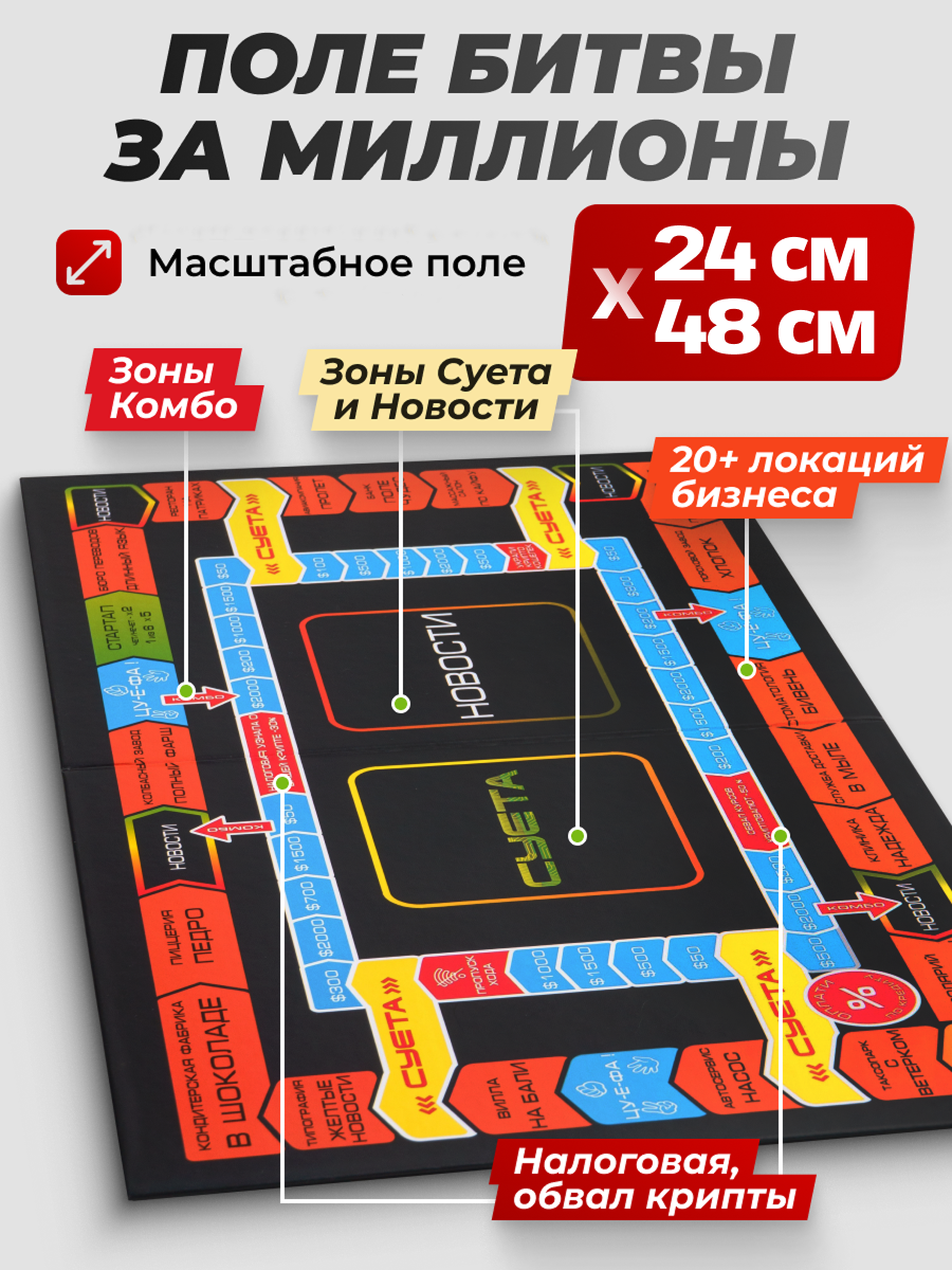 Настольная игра Master IQ2 Монополия Master IQ2 (19279) - фото 6