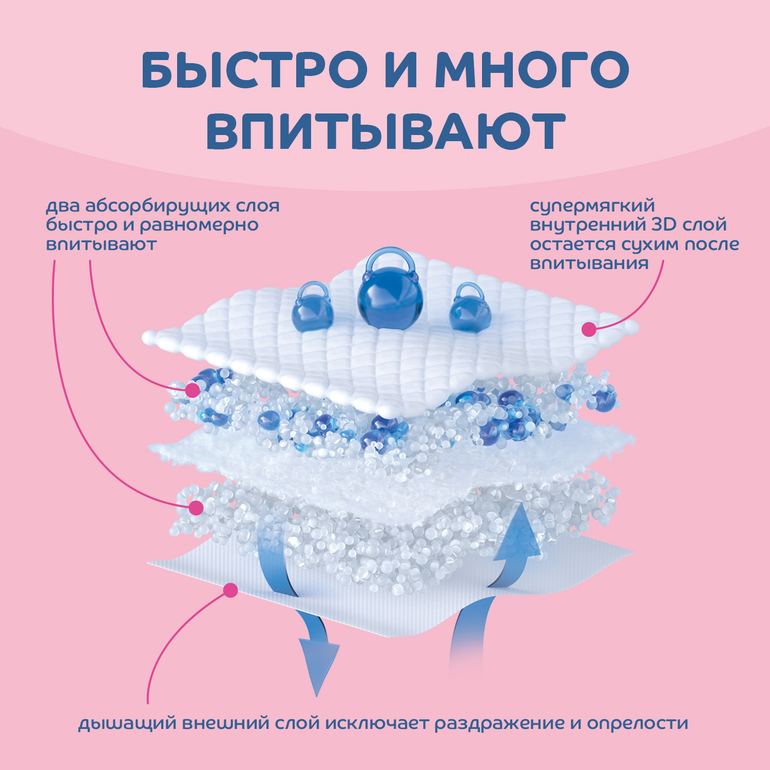 Трусики Lubby XXL 28 шт. - фото 7