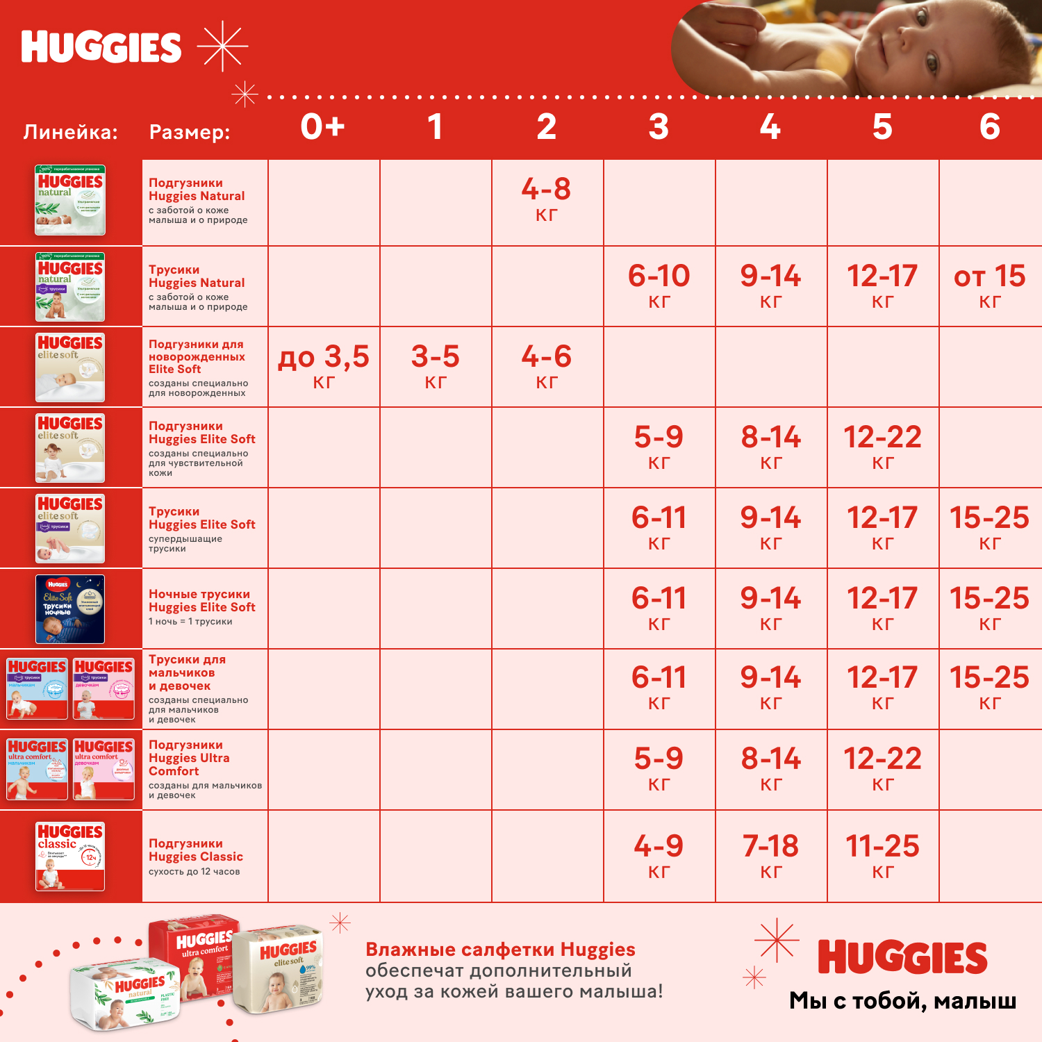 Трусики Huggies Elite Soft 6 (15+ кг) 26 шт. - фото 13