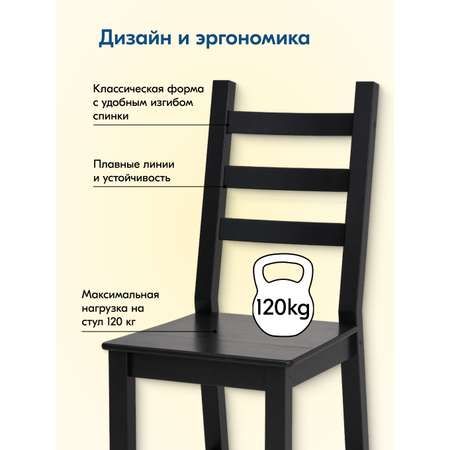 Стул IKEA НОНБУРГ