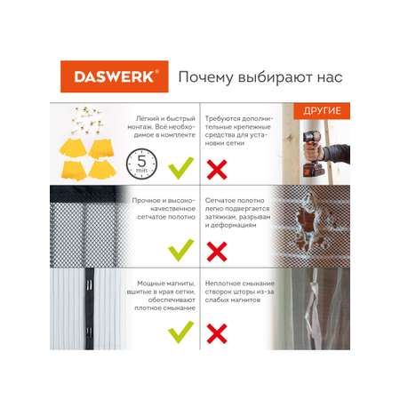 Москитная сетка DASWERK на дверь на магнитах от насекомых 100х210 см