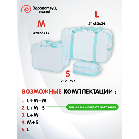 Сумка в роддом Здравствуй мама! Premium Quality 3 шт