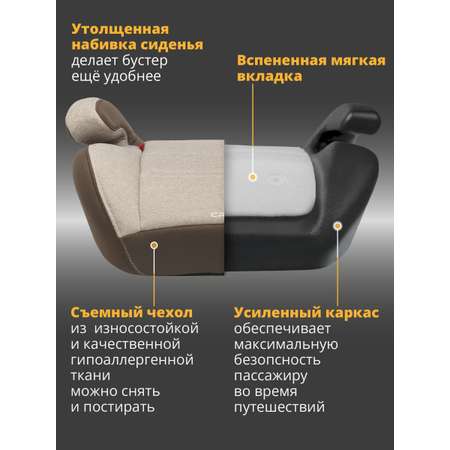 Автокресло AIBAO CROSS 3 (22-36 кг)