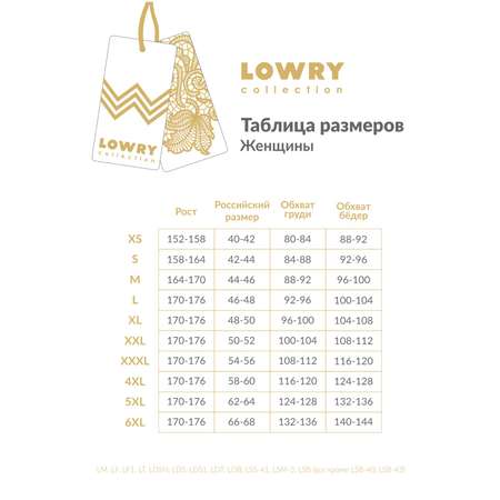 Трусы 2 шт Lowry