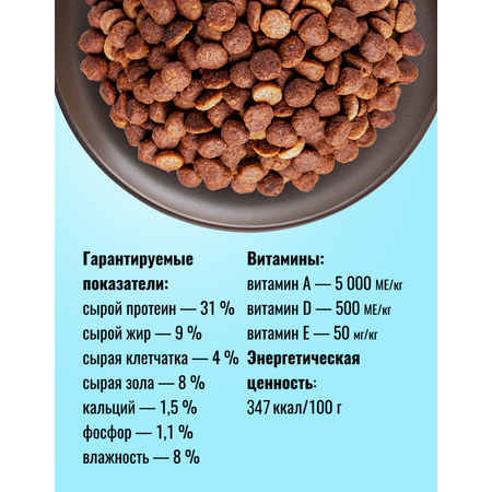 Корм сухой полнорационный ECATS для стерилизованных кошек и кастрированных котов 10кг