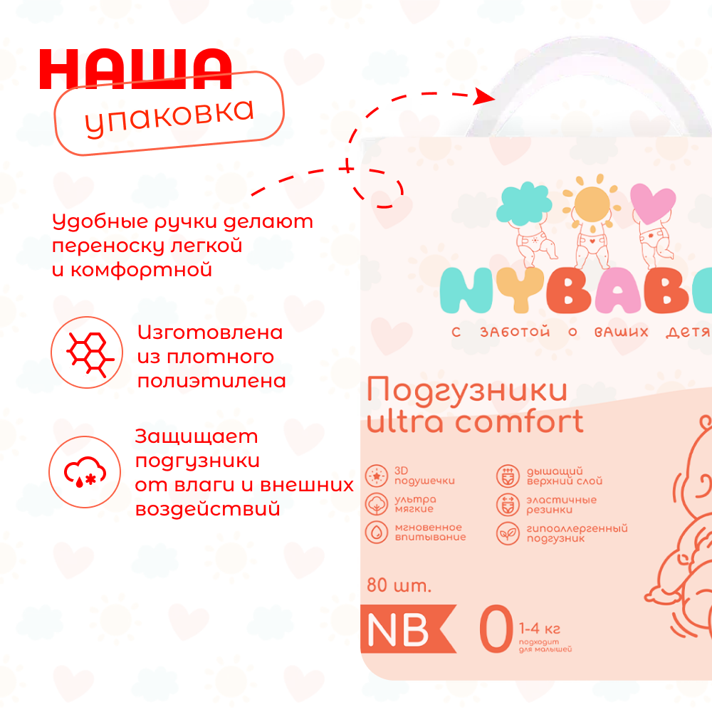 Подгузники NYBABE Ultra Comfort NB 80 шт. - фото 10