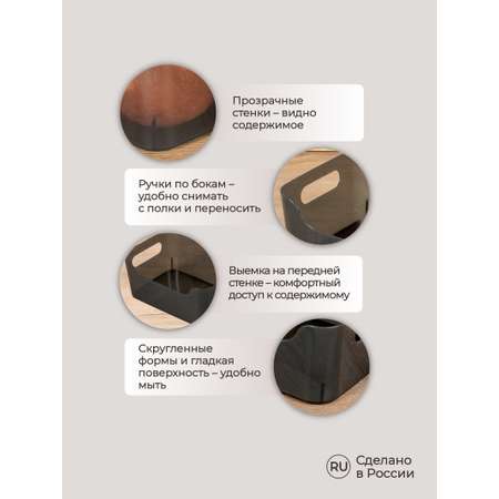 Комплект корзинок Econova SCANDI 10л - 3шт. черный прозрачный