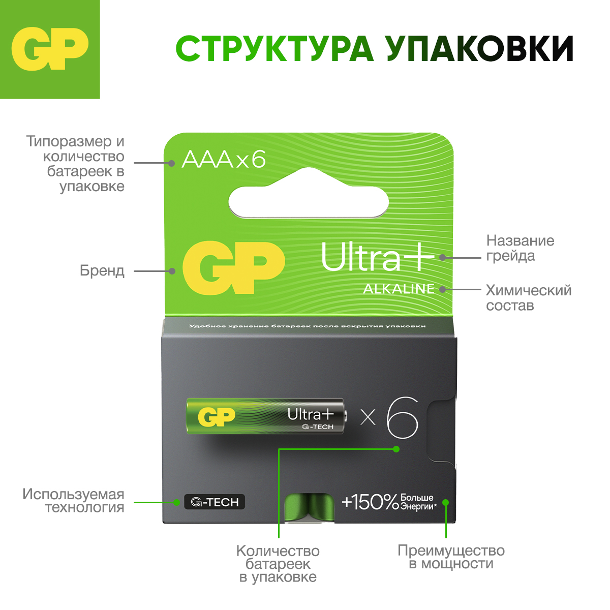 - GP - - фото 7
