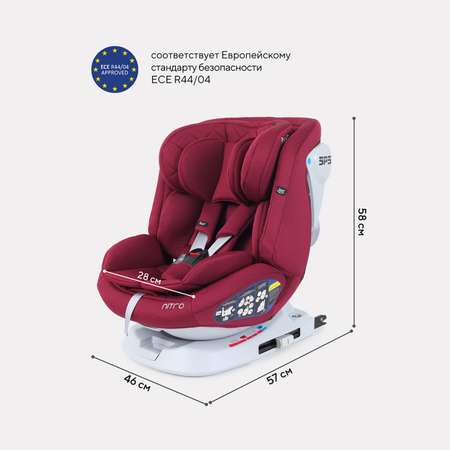 Автокресло Rant Nitro Isofix 0+/1/2/3 (0-36 кг)