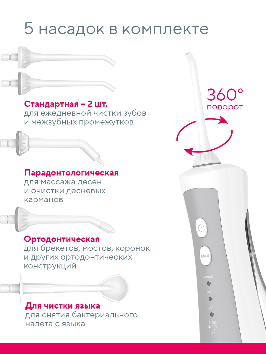 Ирригатор B.Well импульсный 4 реж. - фото 6