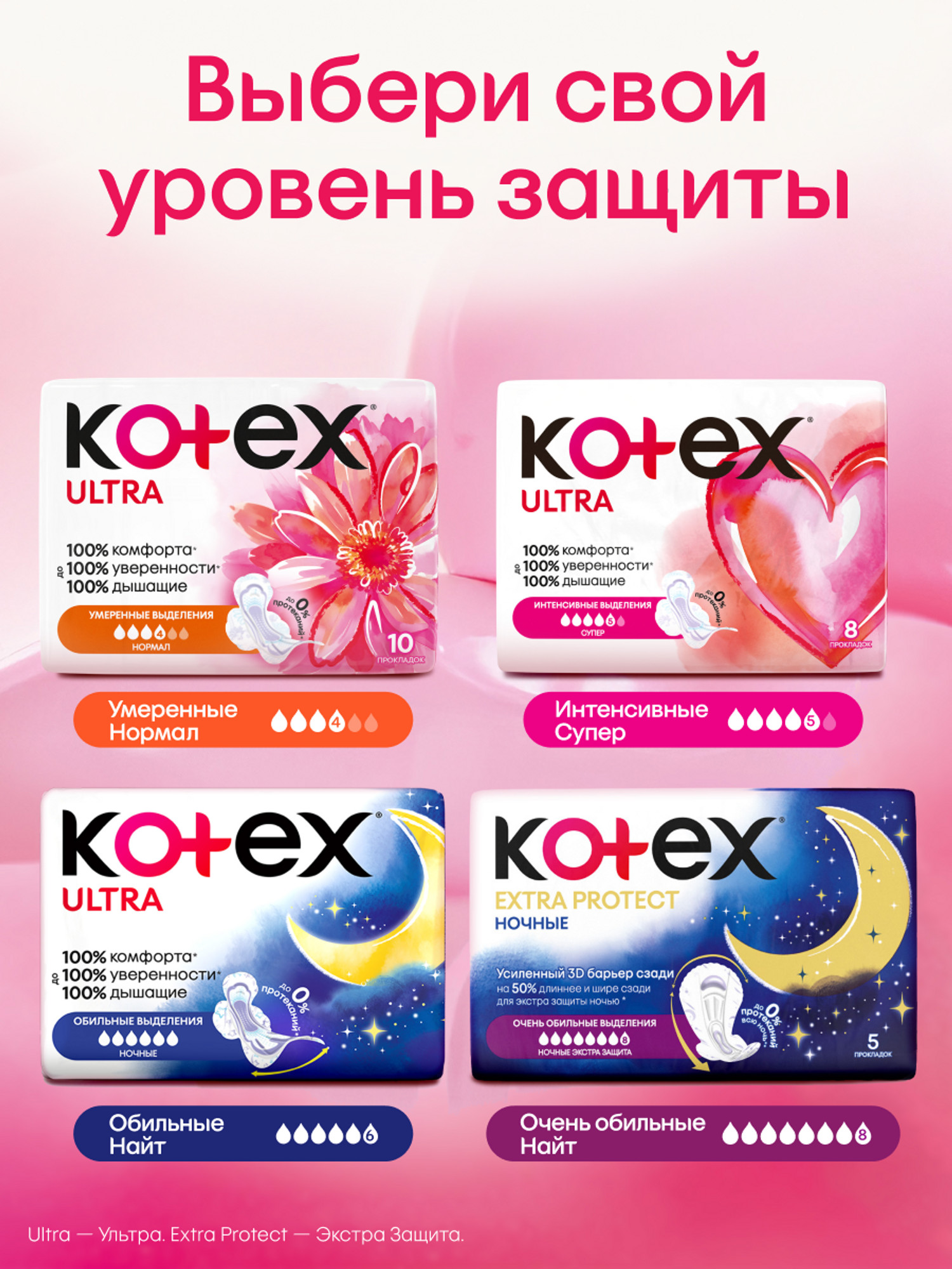Прокладки гигиенические Kotex Ultra Нормал 10шт - фото 14