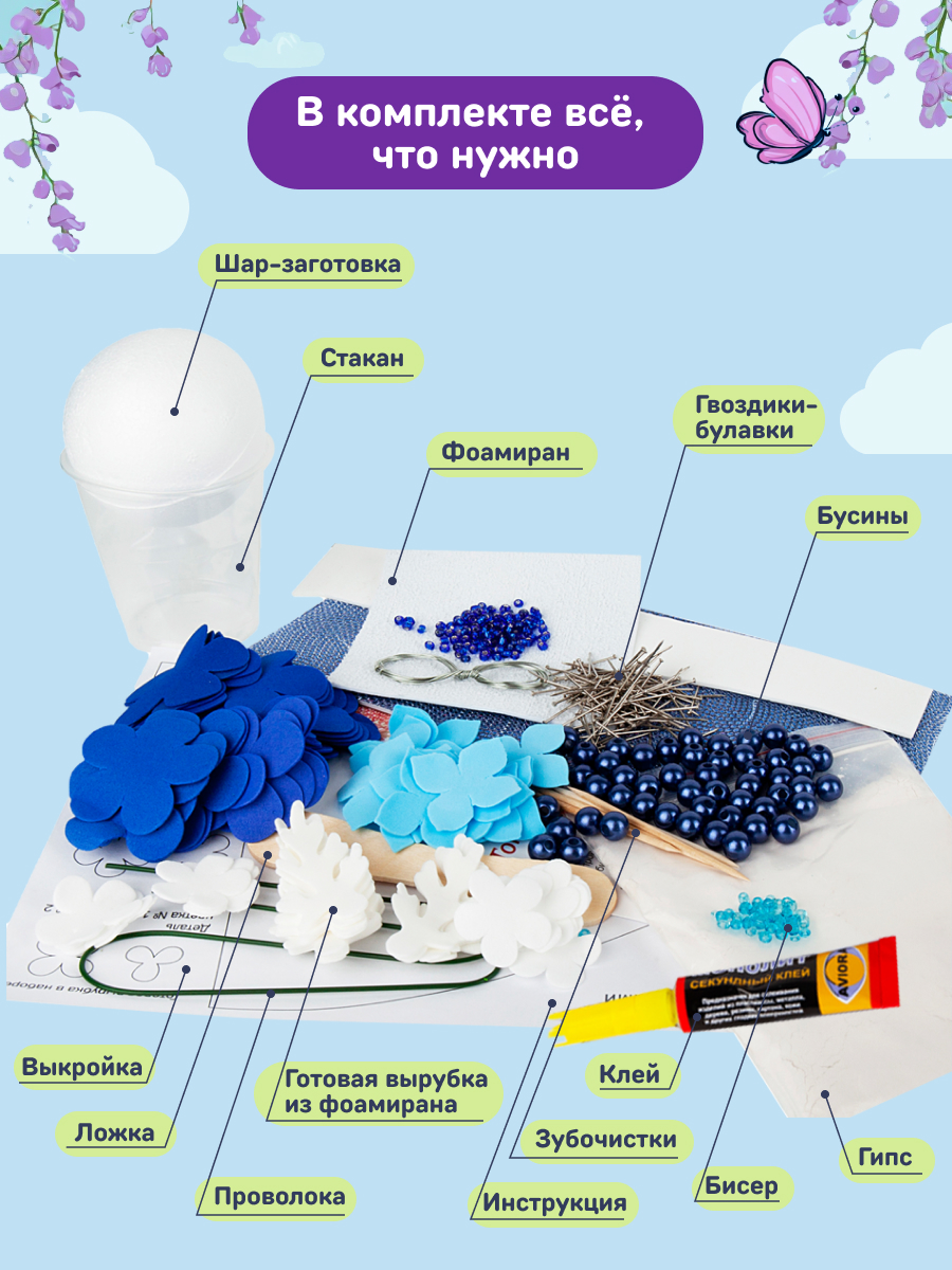 Набор для творчества Волшебная мастерская сборка Черничный бриз - фото 4