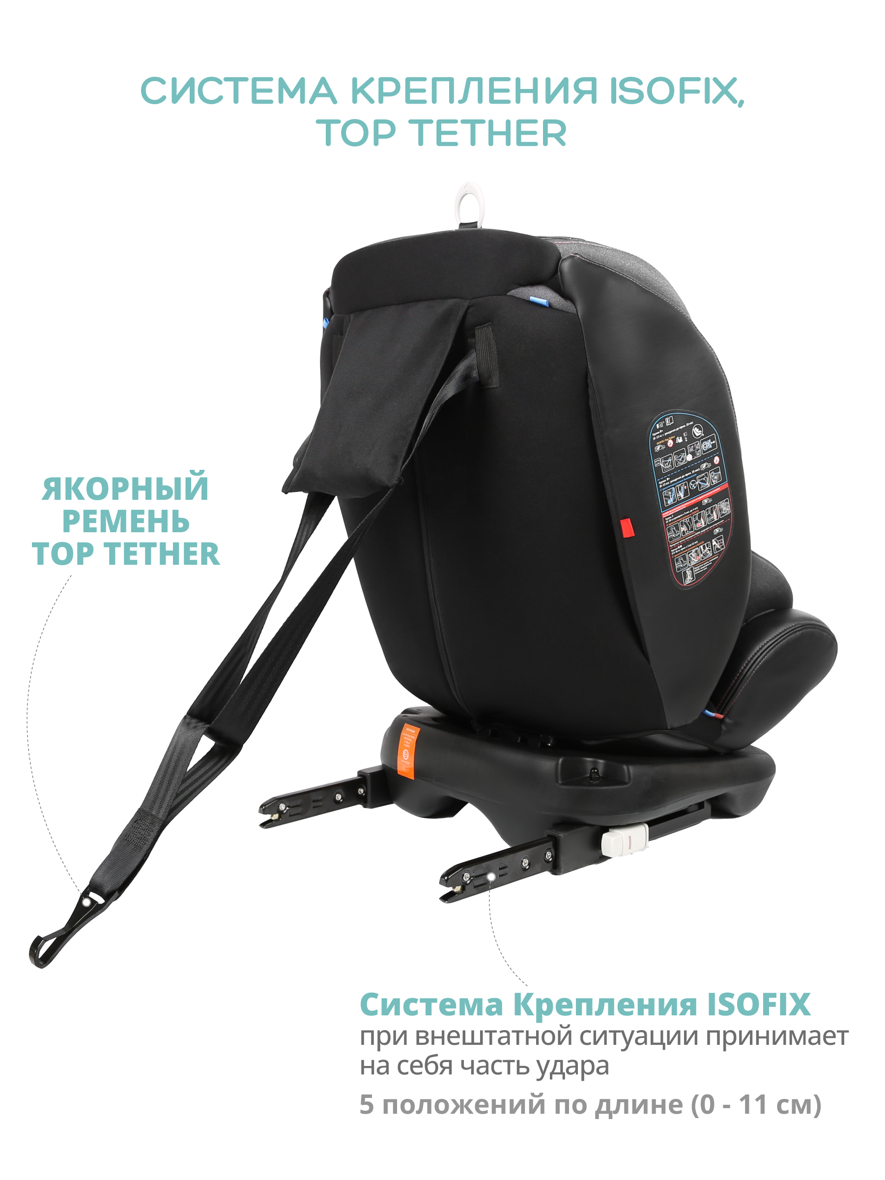 Автокресло Indigo Aero Isofix 0+/1/2/3 (0-36 кг) - фото 5