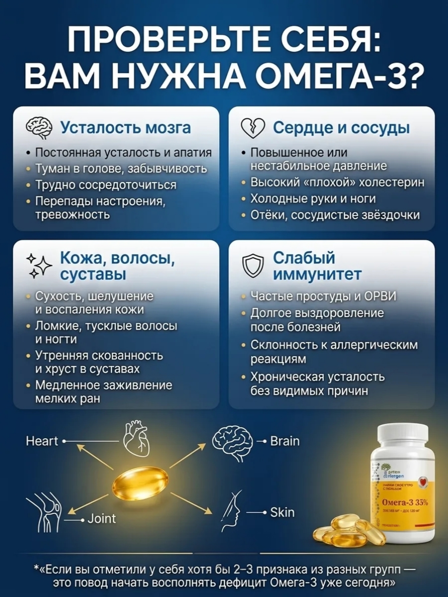 Омега 3 капсулы Guten Morgen рыбий жир в капсулах взрослым - фото 3