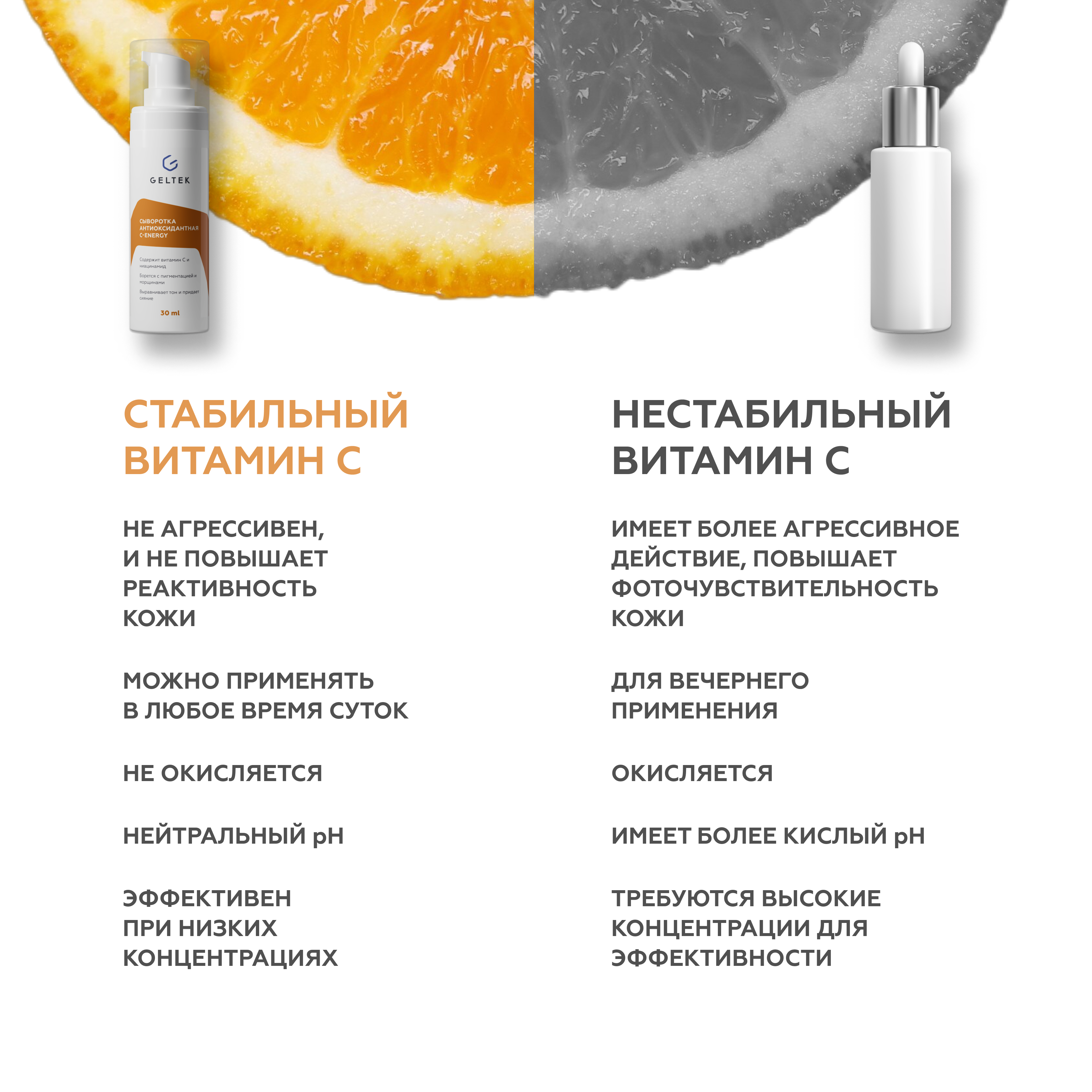 Сыворотка GELTEK 30 мл - фото 7