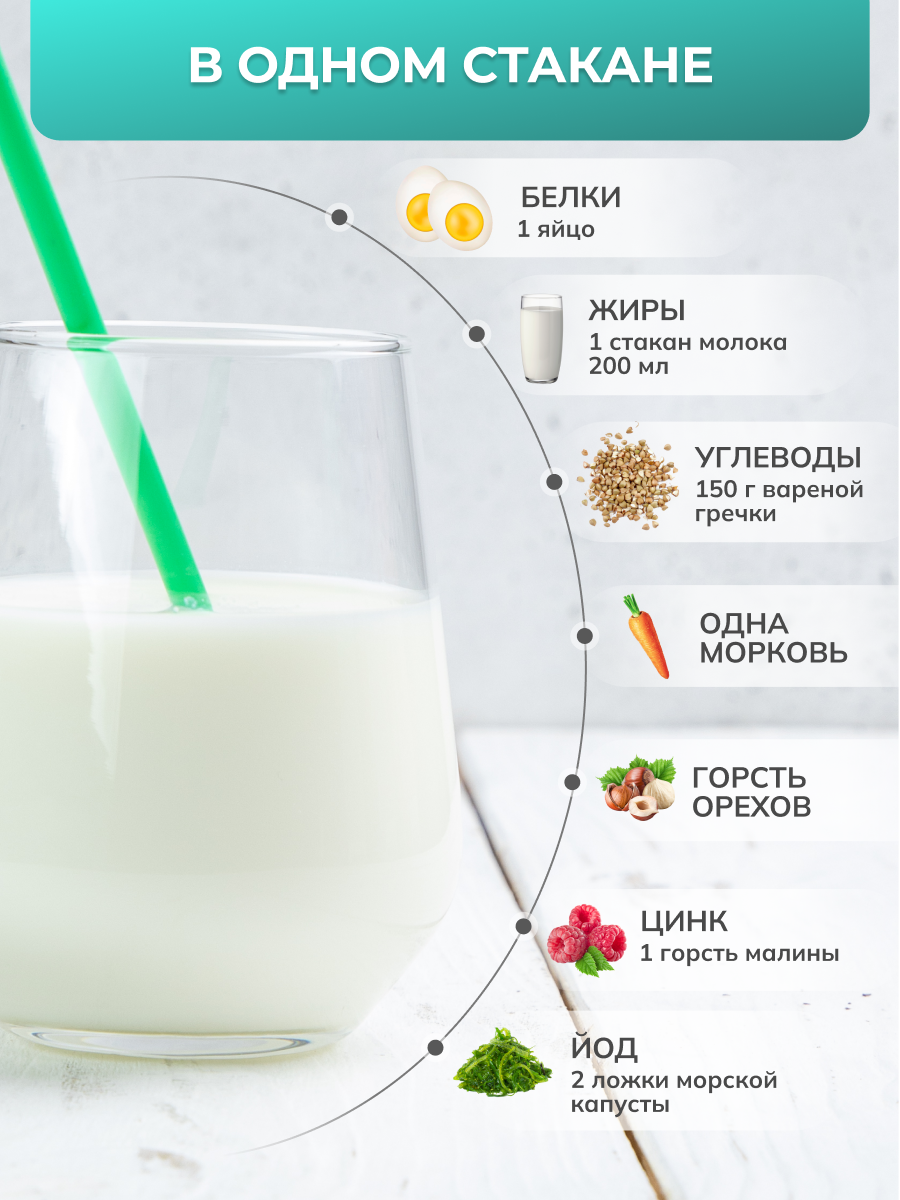 Детская молочная смесь LateMa С иммуноглобулинами - фото 3