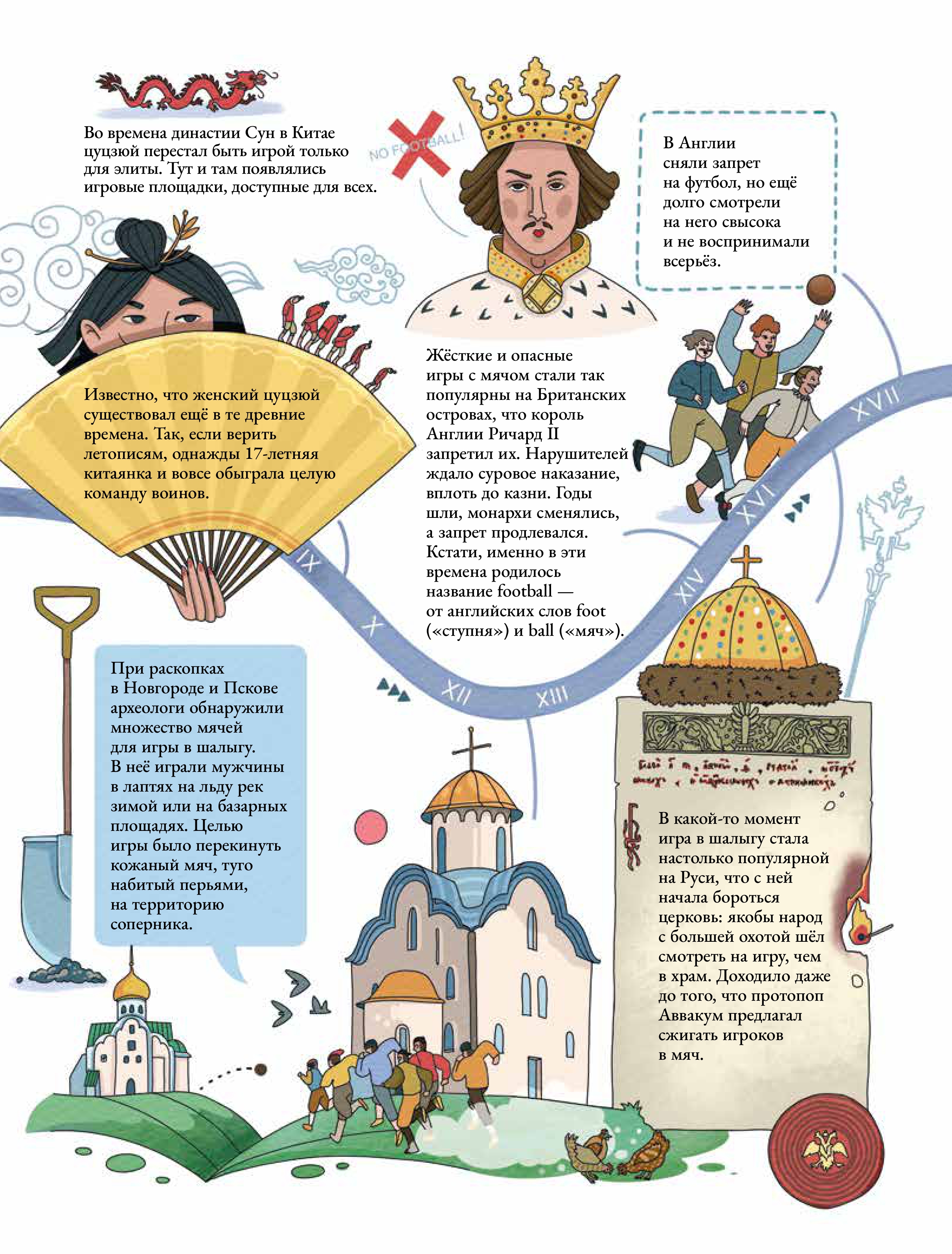 Книга Альпина. Дети Как устроен футбол о самой популярной игре в мире - фото 6