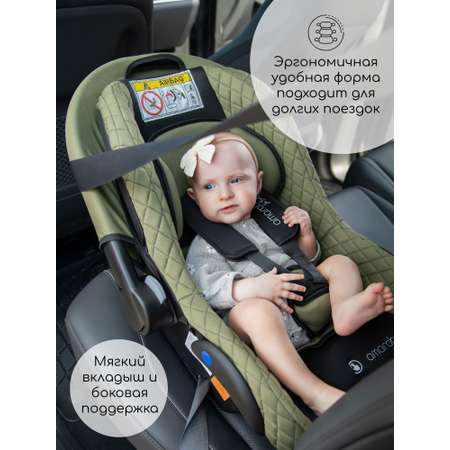 Автокресло Amarobaby Baby comfort 0 (0 -13 кг) синий