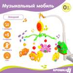 Мобиль Крошка Я Пряничный домик Подводный мир
