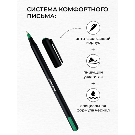 Ручка шариковая LINC 12 шт.