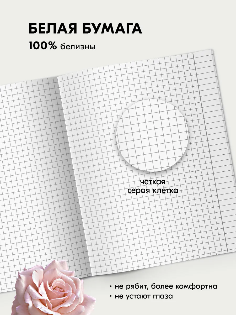 Общая тетрадь Lorex Stationery клетка 5 шт. - фото 3
