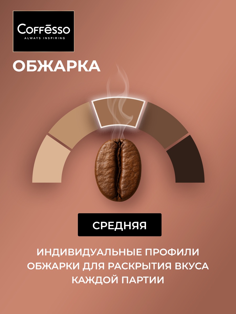 Кофе в зернах Coffesso Mokka - фото 3