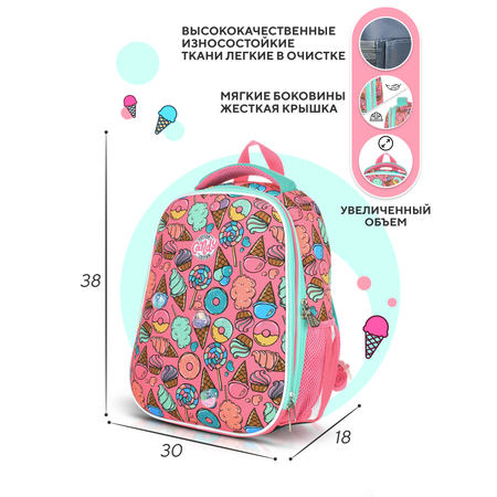 Рюкзак SCHOOLFORMAT