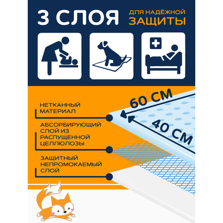 Пелёнки одноразовые SENSO BABY 45х60 см 1 упак. 30 шт.