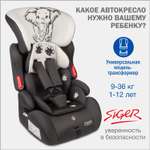 Автокресло SIGER Космо 1/2/3 (9-36 кг)
