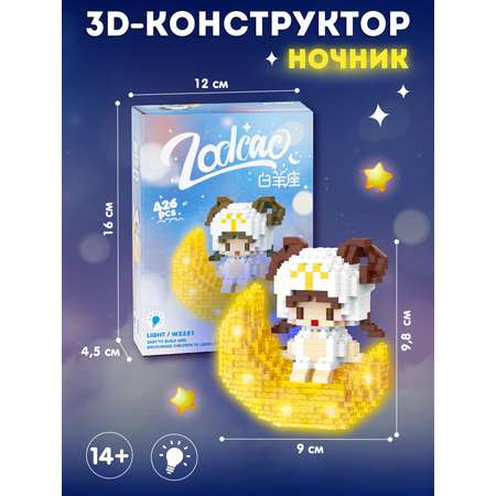 Конструктор Компания Друзей