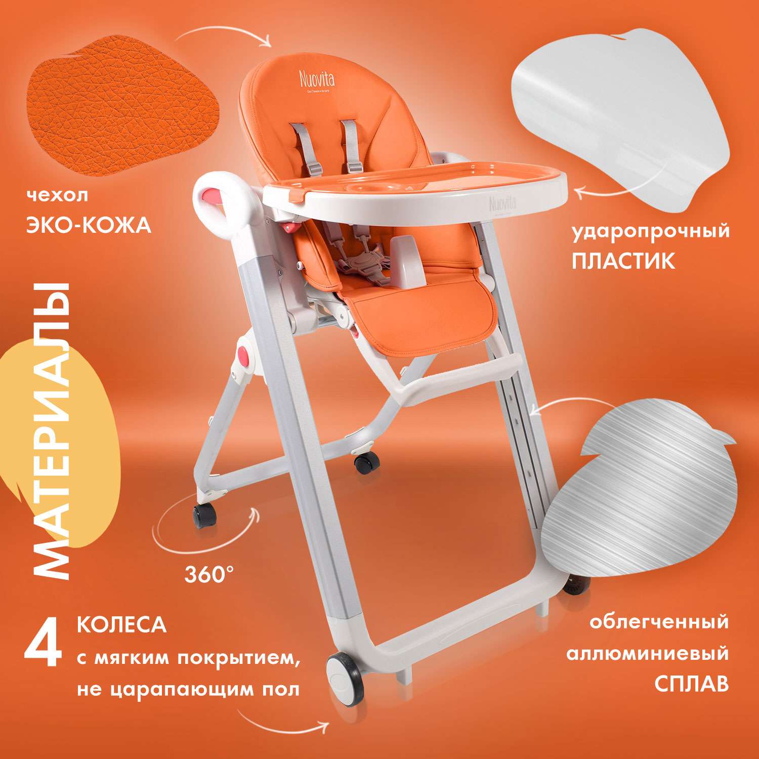 Стульчик для кормления Nuovita Futuro Bianco Arancione классический - фото 5