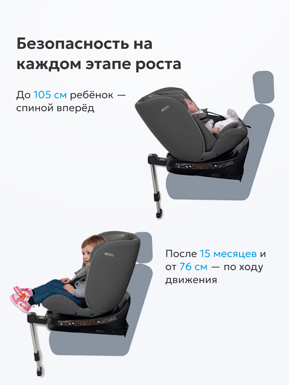 Автокресло Foppapedretti Iturn Isofix 0+/1/2/3 (0-36 кг) серый - фото 2