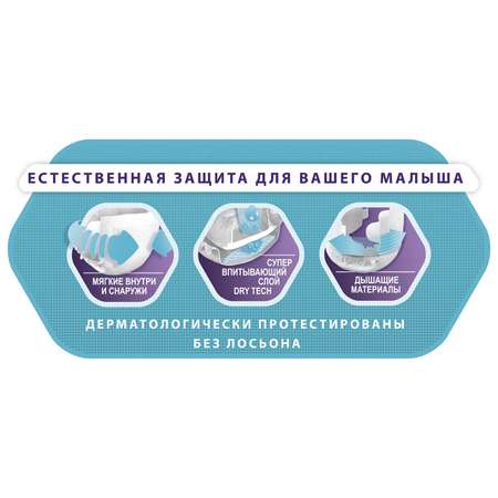 Подгузники Libero Comfort 6 (12-22 кг) 104 шт.