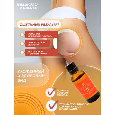 Масло Бацькина баня Антицеллюлитное