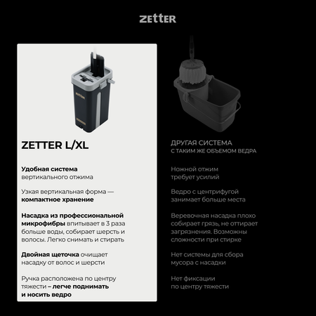 Система для уборки Zetter M 10 л 1 насадка